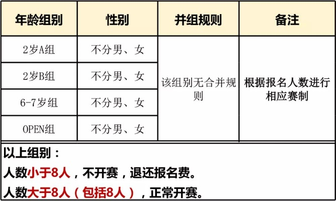 太平洋在线企业邮局官网：U20比赛规则详解（从报名到比赛全流程，必须掌握的规则）-第2张图片-www.211178.com_果博福布斯