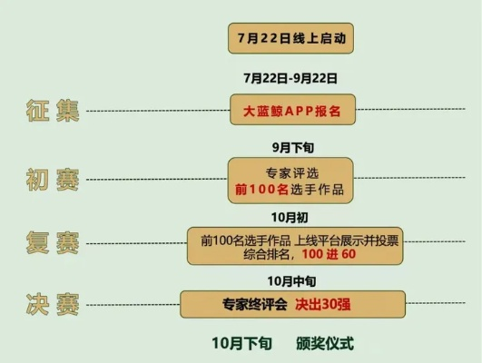 太平洋在线企业邮局官网：U20比赛规则详解（从报名到比赛全流程，必须掌握的规则）-第3张图片-www.211178.com_果博福布斯