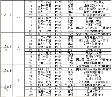 中国男篮赛程表最新排名及胜负情况-第3张图片-www.211178.com_果博福布斯