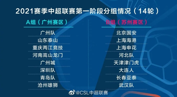 2021中超赛事门票预订攻略-第2张图片-www.211178.com_果博福布斯