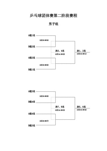 2017年乒乓球五局三胜规则详解-第2张图片-www.211178.com_果博福布斯