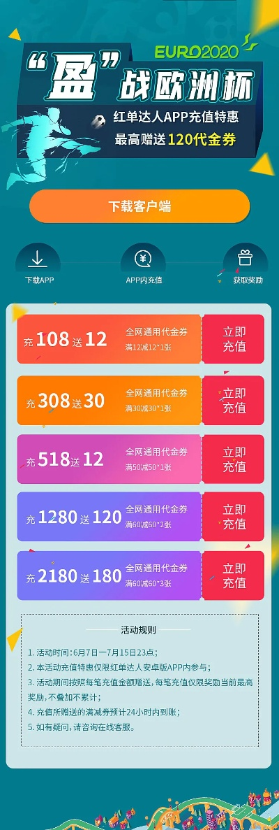 99元欧洲杯套餐介绍 畅享欧洲杯，尽在99元套餐-第2张图片-www.211178.com_果博福布斯