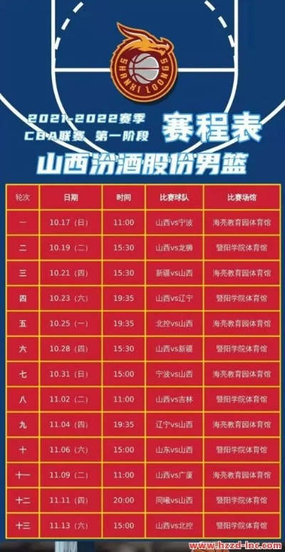 今天男篮比赛赛程表你知道吗，运营新人必须掌握的10个高效方法-第2张图片-www.211178.com_果博福布斯