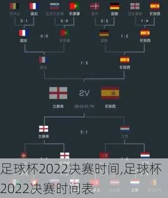 2022年足球比赛时间表让你不再错过每一场精彩比赛-第3张图片-www.211178.com_果博福布斯