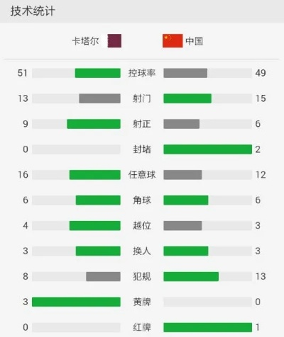 世界杯即时比分球探网 提供最新的世界杯比分和球队分析-第3张图片-www.211178.com_果博福布斯