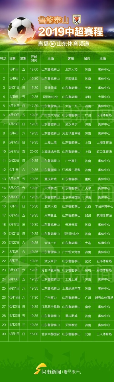 17-18中超赛程 中超第17轮比赛结果-第2张图片-www.211178.com_果博福布斯