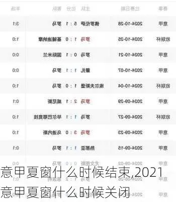 2021西甲夏窗转会时间 西甲转会窗口期-第2张图片-www.211178.com_果博福布斯