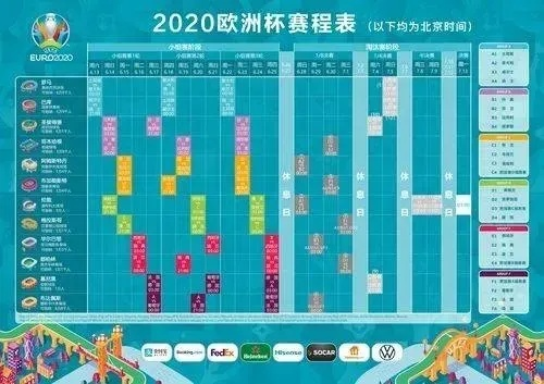 2019欧洲杯成绩表格 各国战绩一览