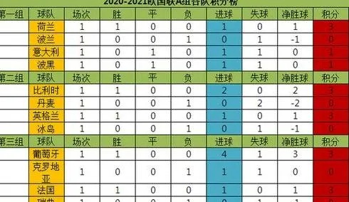 欧国联积分制详解（争议与趋势分析）-第1张图片-www.211178.com_果博福布斯