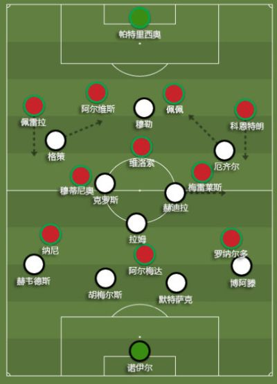 德国欧洲杯阵形图解分析 德国欧洲杯阵型图-第2张图片-www.211178.com_果博福布斯