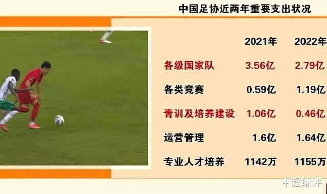 世界杯 足委会 出钱 囯足世界杯-第2张图片-www.211178.com_果博福布斯