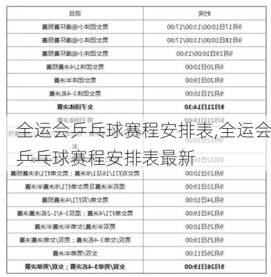 13届全运会乒乓球比赛日程安排-第2张图片-www.211178.com_果博福布斯