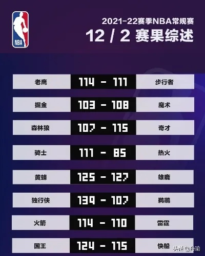 nba季后赛 视频直播 nba季后赛视频直播免费观看网站-第2张图片-www.211178.com_果博福布斯