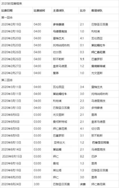 哪个平台能看到5大联赛的直播？（完整直播时间表+观看方式推荐）-第2张图片-www.211178.com_果博福布斯